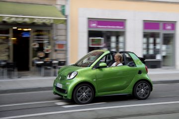 Smart elettrica a tutto campo nei “corti” degli Actual