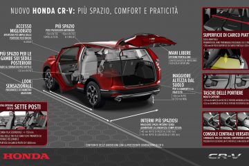 Honda rinnova SUV CR-V, ora fino a 7 posti